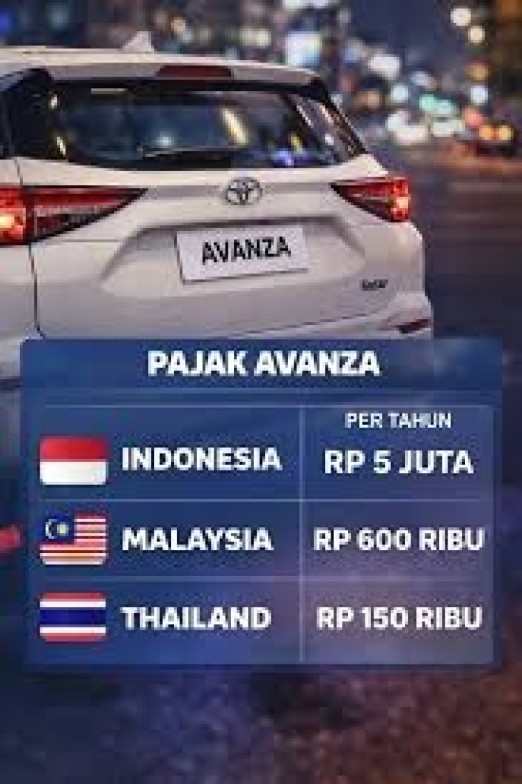 Pajak Mobil Disebut Terlalu Mahal, Gaikindo Dorong Reformasi Kebijakan