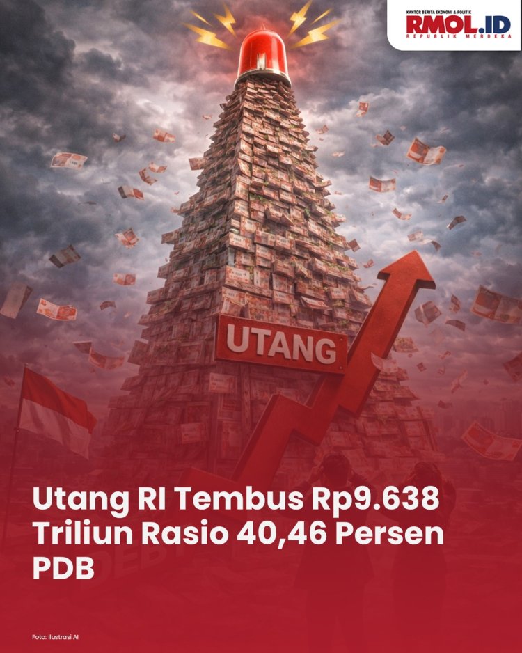 Utang Negara Tembus Rp9.637 T, Pemerintah Klaim Tetap Terkendali